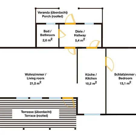 Schwedenhaus Mit Holzofen & Aussenkamin Auf 1400m2 *